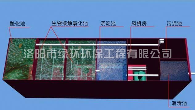 1557392594320674.jpg 地埋式一体化污水处理设备 (2).jpg