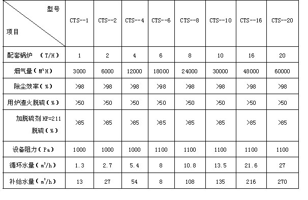 adcbd377ae0771fe140cb5ed61eae479 J9集团·(中国)首页